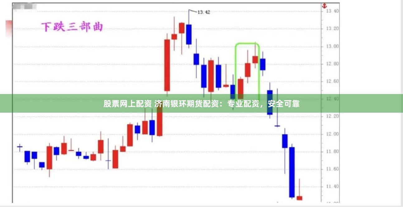 股票网上配资 济南银环期货配资：专业配资，安全可靠