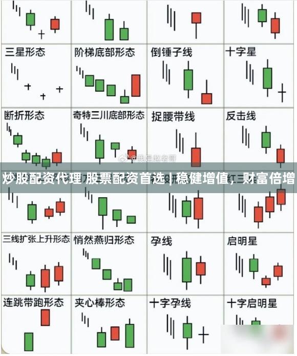 炒股配资代理 股票配资首选 | 稳健增值，财富倍增