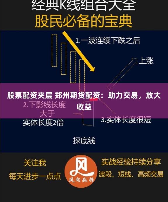 股票配资夹层 郑州期货配资：助力交易，放大收益
