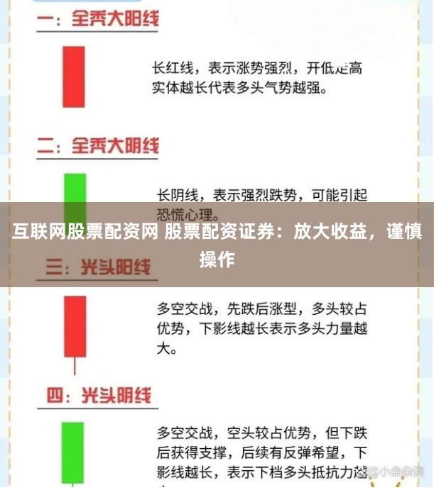 互联网股票配资网 股票配资证券：放大收益，谨慎操作