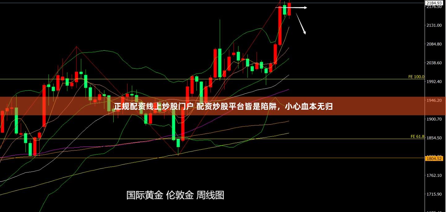 正规配资线上炒股门户 配资炒股平台皆是陷阱，小心血本无归