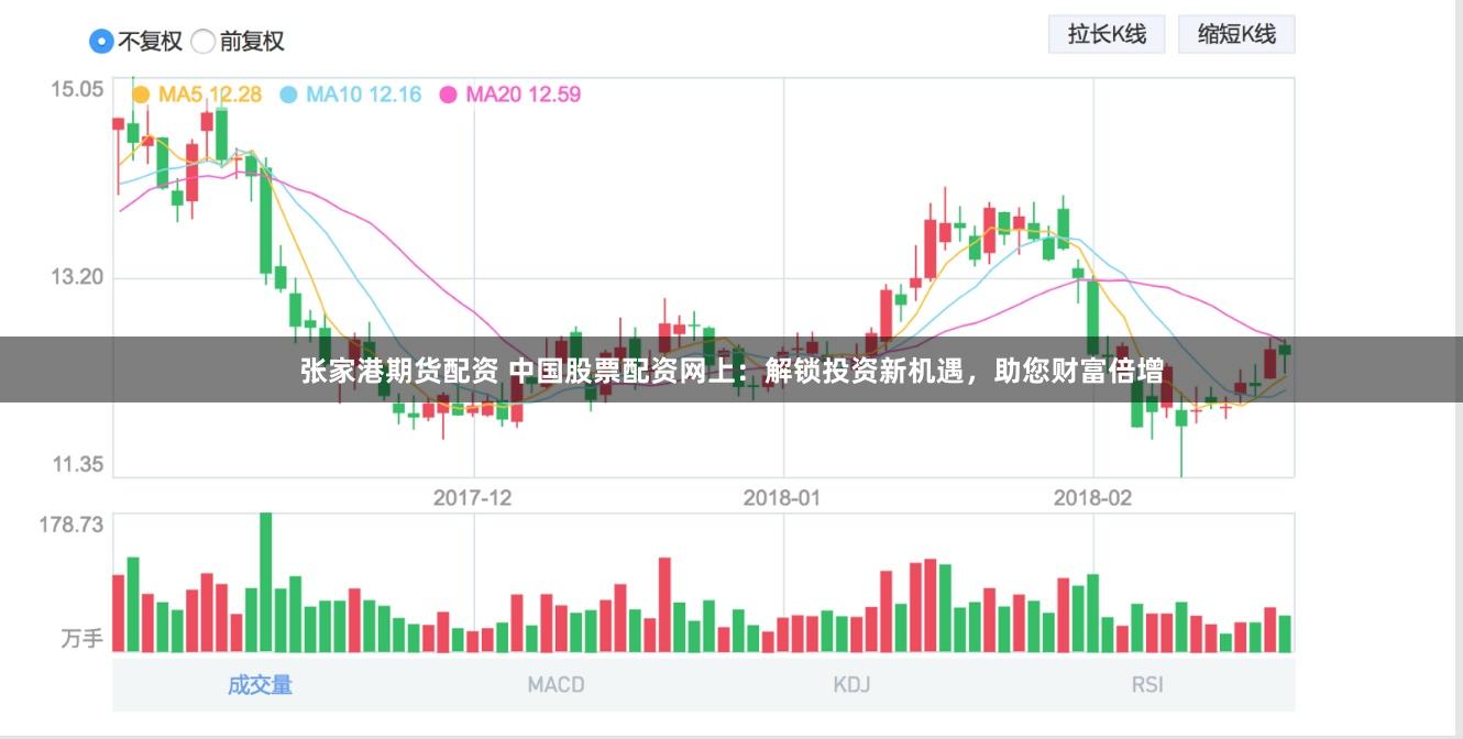 张家港期货配资 中国股票配资网上：解锁投资新机遇，助您财富倍增