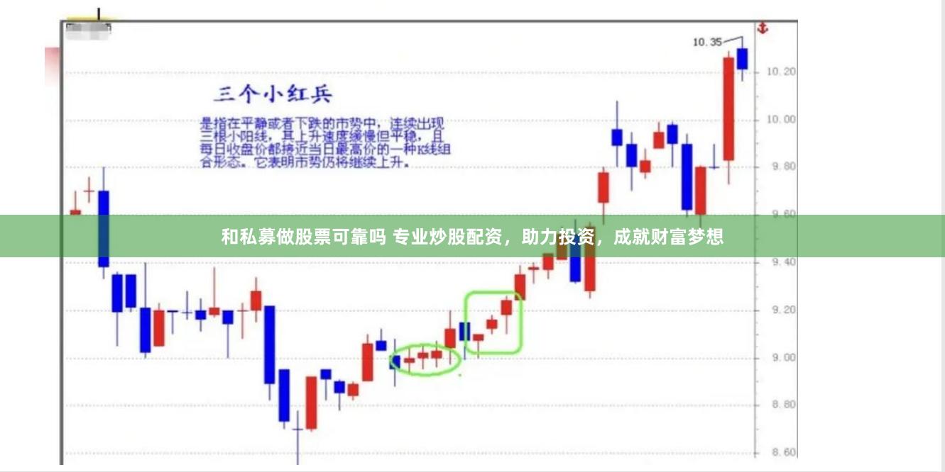 和私募做股票可靠吗 专业炒股配资，助力投资，成就财富梦想