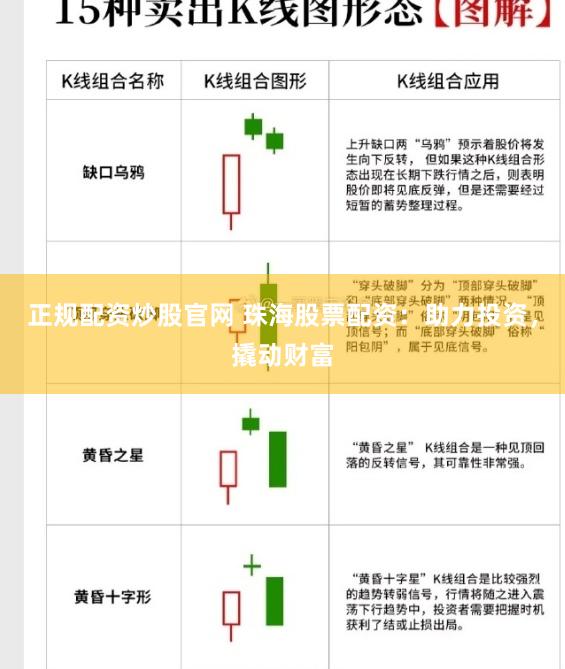 正规配资炒股官网 珠海股票配资：助力投资，撬动财富