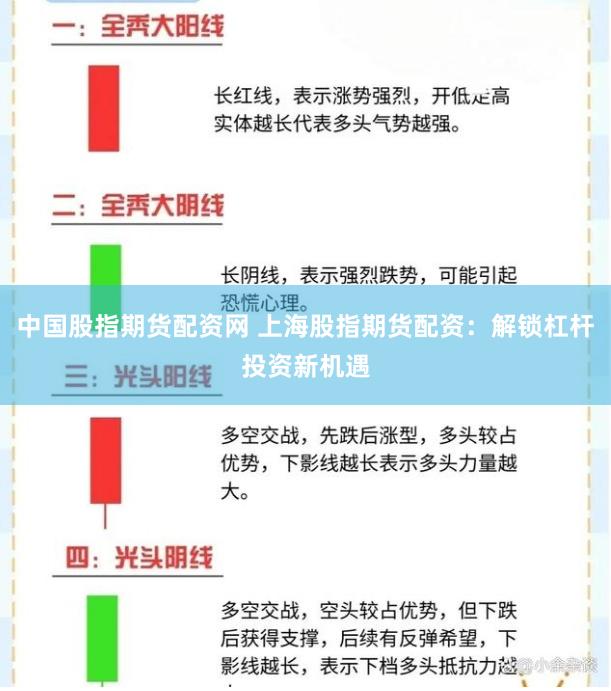 中国股指期货配资网 上海股指期货配资：解锁杠杆投资新机遇