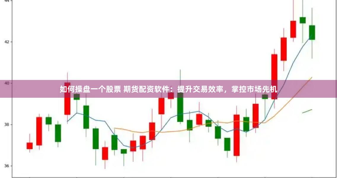 如何操盘一个股票 期货配资软件：提升交易效率，掌控市场先机