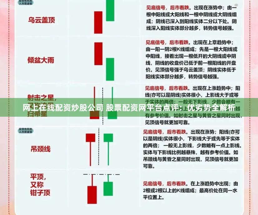 网上在线配资炒股公司 股票配资网平台点评：优劣势全解析