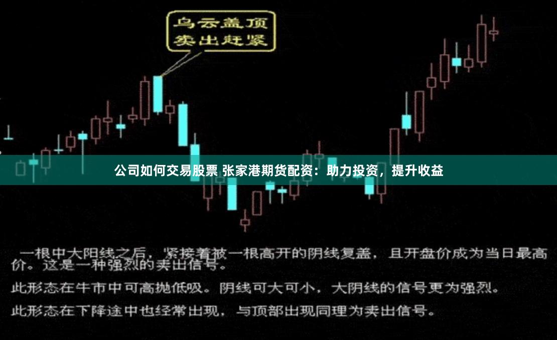 公司如何交易股票 张家港期货配资：助力投资，提升收益
