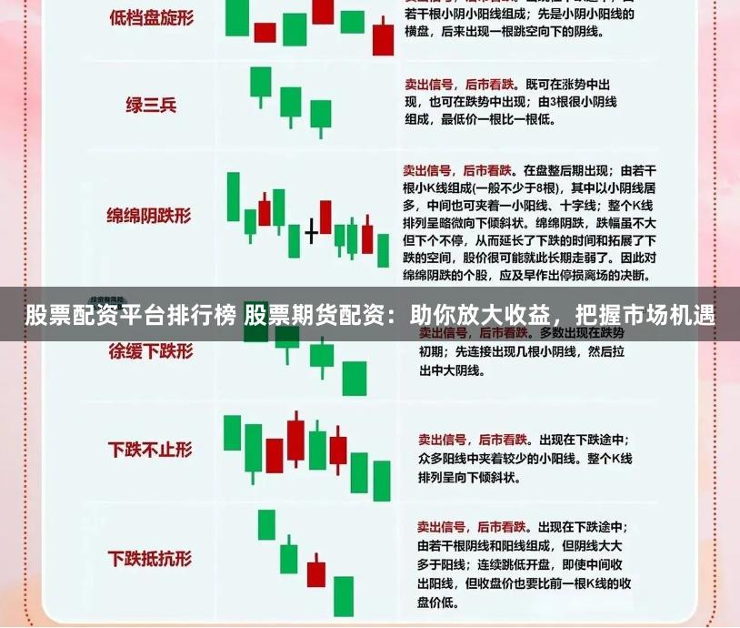股票配资平台排行榜 股票期货配资：助你放大收益，把握市场机遇