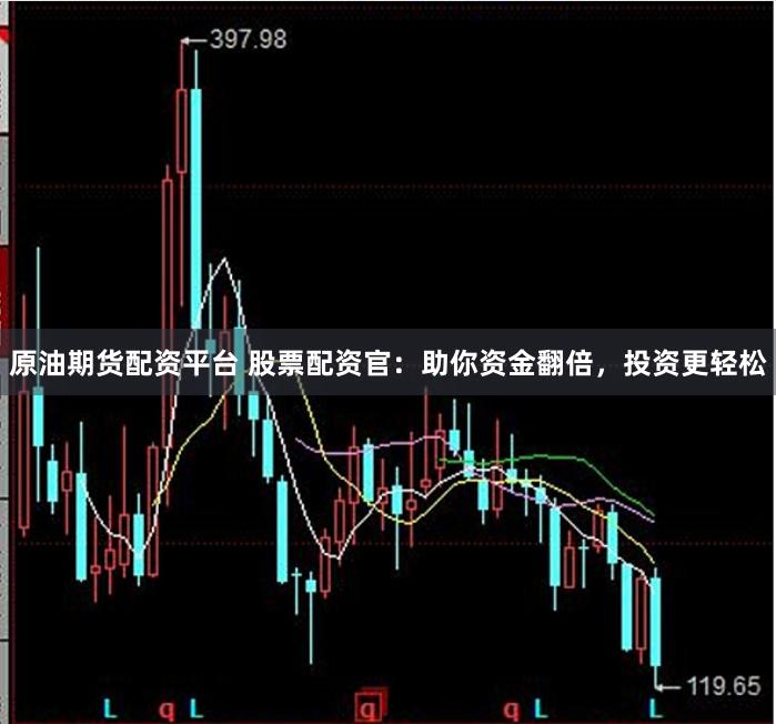原油期货配资平台 股票配资官：助你资金翻倍，投资更轻松