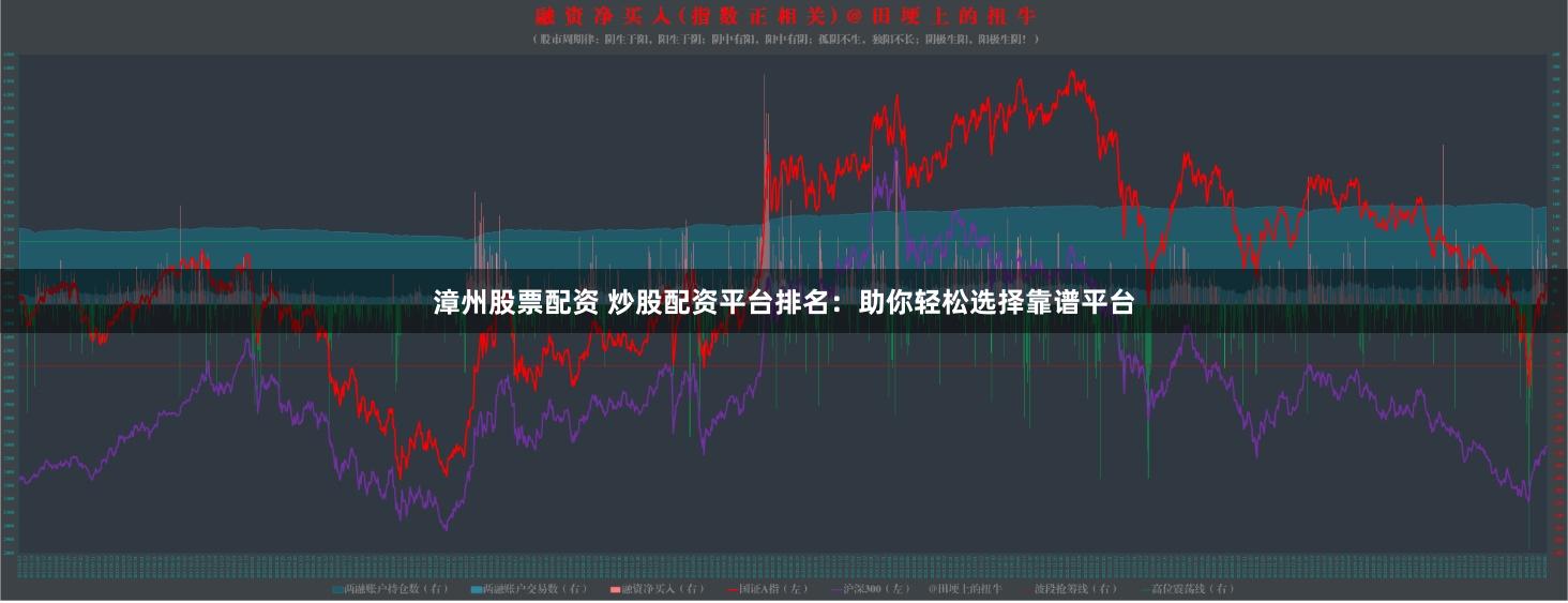 漳州股票配资 炒股配资平台排名：助你轻松选择靠谱平台