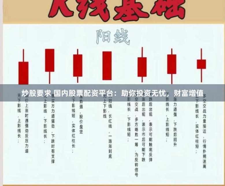 炒股要求 国内股票配资平台：助你投资无忧，财富增值