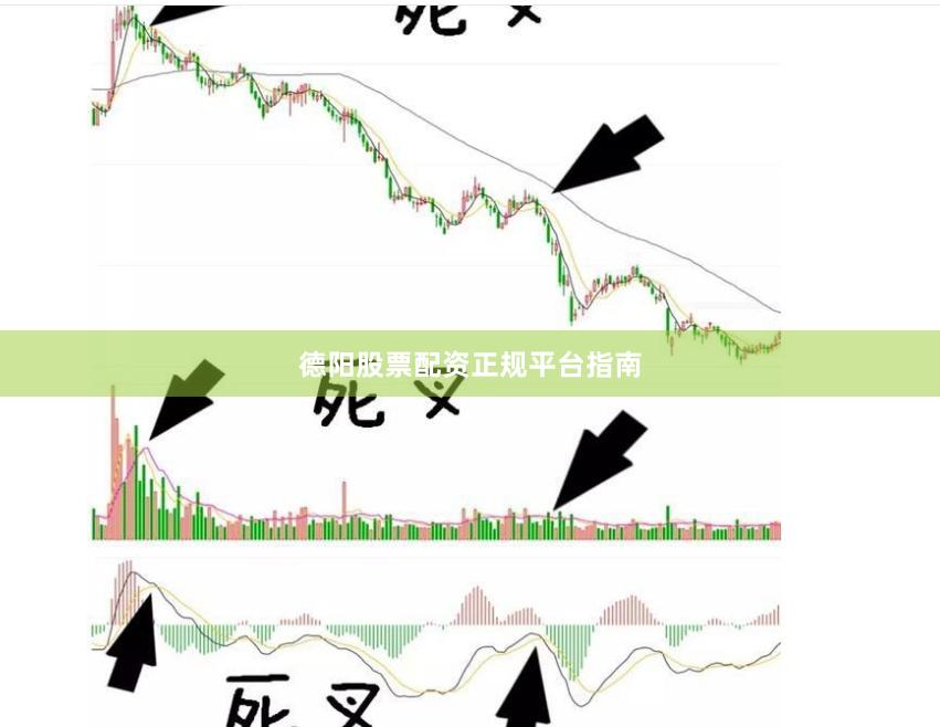 德阳股票配资正规平台指南