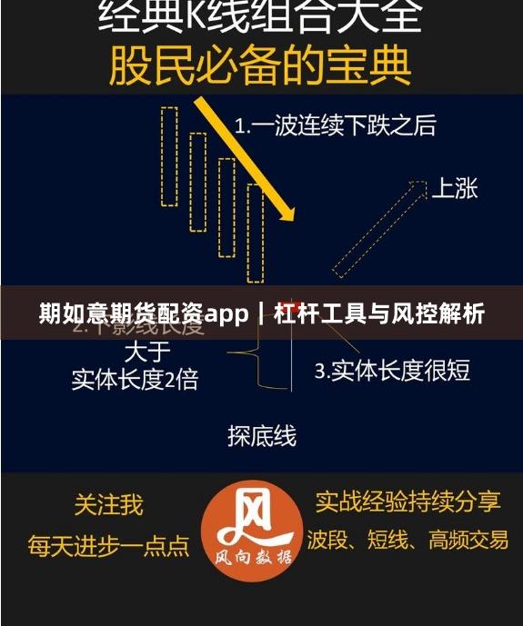 期如意期货配资app｜杠杆工具与风控解析